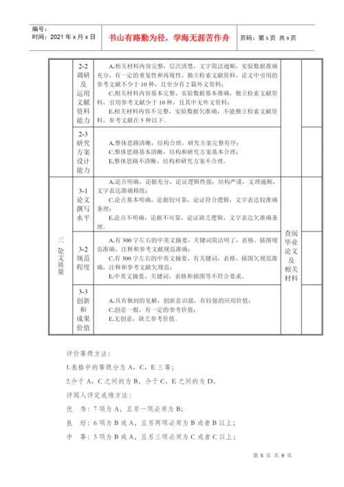 农学院毕业论文质量评价细则.docx