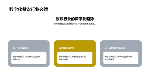 餐饮数字革命