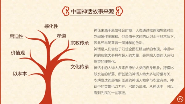 玄幻小说风格修仙通用PPT模板