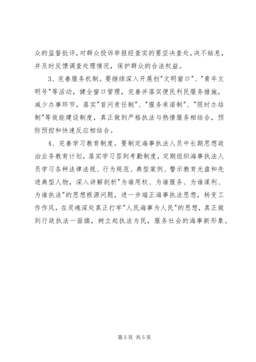 如何加强作风建设心得体会范文.docx
