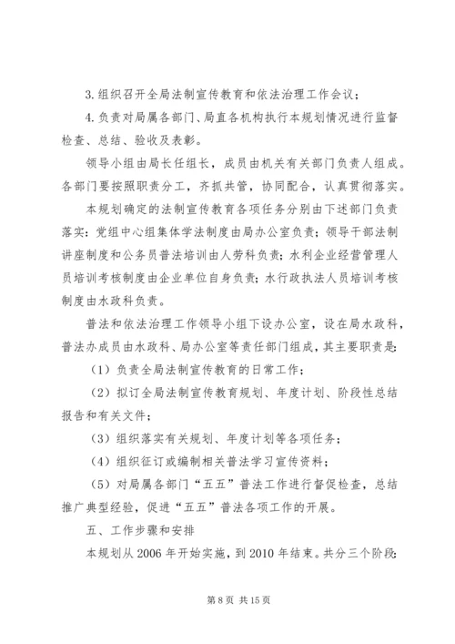 法制宣传教育和依法治理工作第五个五年规划 (2).docx