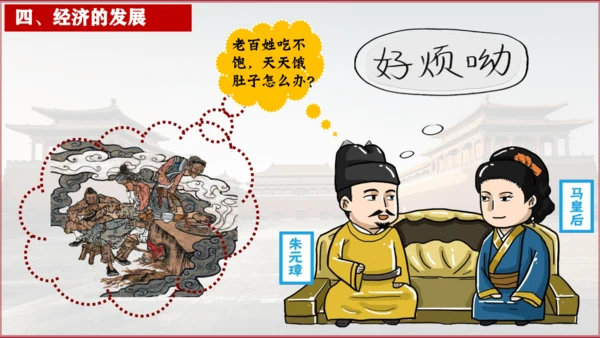 第14课明朝的统治  课件