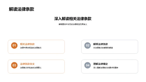 法理解析与案例研究