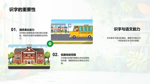 识字游戏教学策略PPT模板