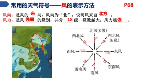4.1 多变的天气（课件）-2024-2025学年七年级地理上册同步课件（人教版2024）