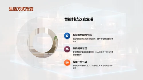 智慧生活：乐活公寓新篇章