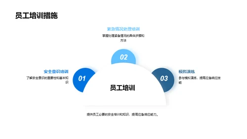 内河旅运安全卫士