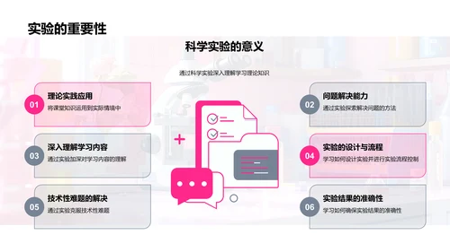 科学实验实践报告PPT模板