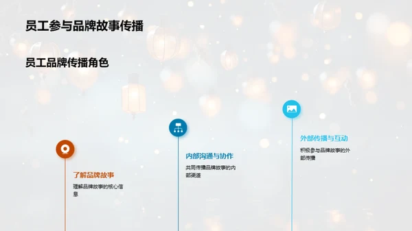 七夕品牌故事策略