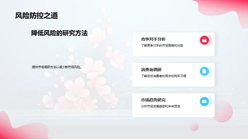 立春商机探索