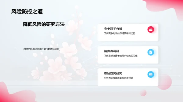 立春商机探索