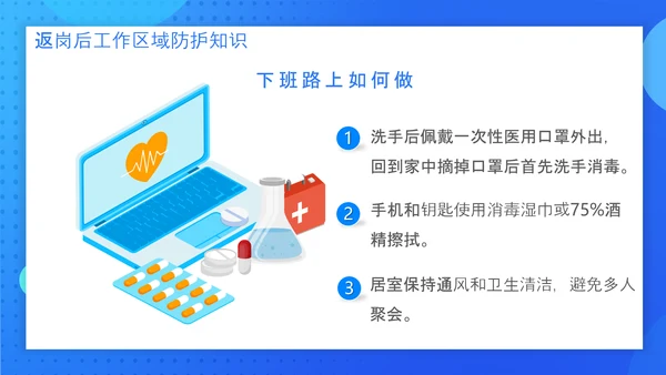 预防新冠病毒工作指南PPT课件