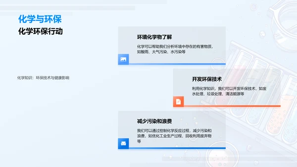 化学与日常生活PPT模板