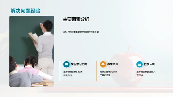 季度教学反思与启示