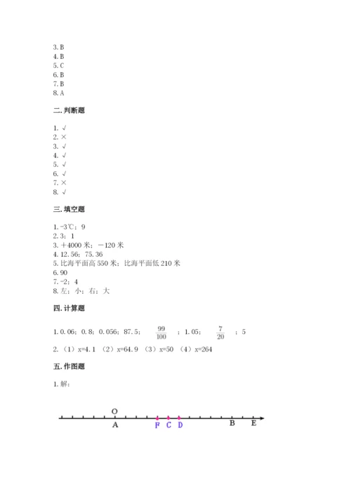 人教版六年级下册数学期末测试卷含答案【典型题】.docx