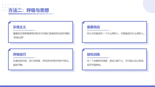 企业培训员工综合能力提升通用PPT模板