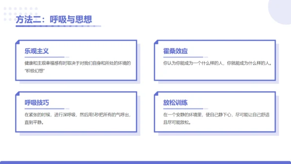 企业培训员工综合能力提升通用PPT模板