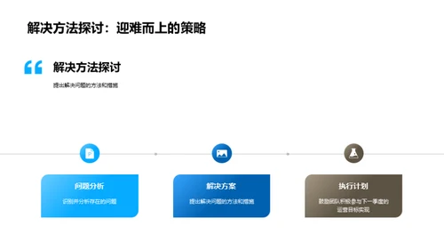 驶向成功的季度之旅