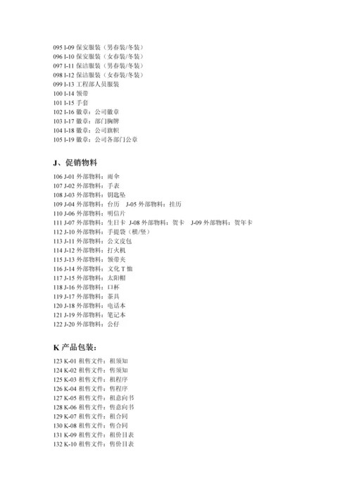 房地产项目VI清单.docx