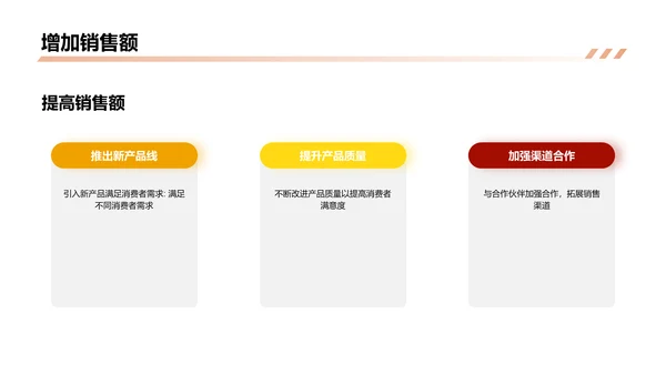 市场营销计划