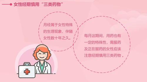 女性健康知识讲座通用PPT课件