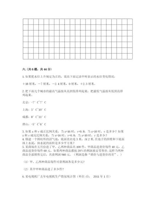 济南市外国语学校小升初数学试卷及一套完整答案.docx