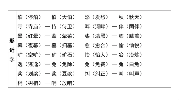 统编版语文五年级上册第七单元核心知识梳理课件