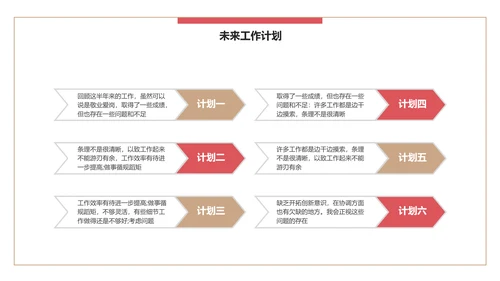 简约风公司企业年终述职报告PPT模板