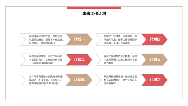 简约风公司企业年终述职报告PPT模板