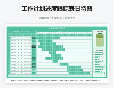 工作计划进度跟踪表甘特图