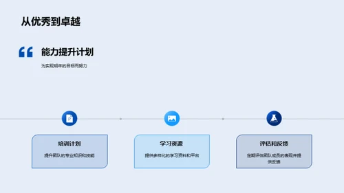 共创未来，筑梦销售