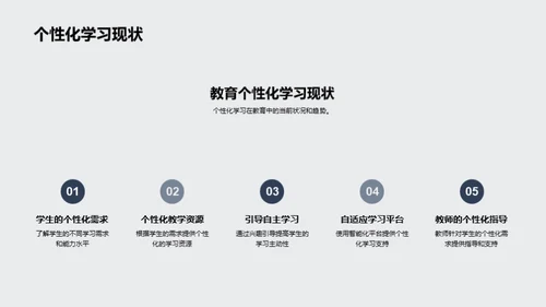 技术驱动的教育新纪元