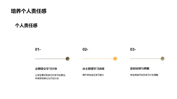 初三班会的力量