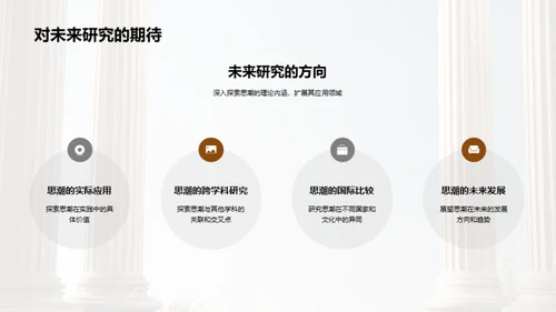 穿梭哲学思维