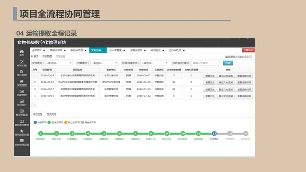 文物修复数字化管理系统通用PPT模板