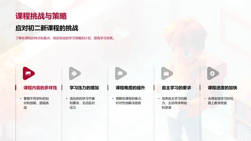 初二学期学习报告PPT模板