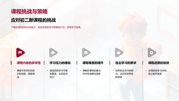 初二学期学习报告PPT模板
