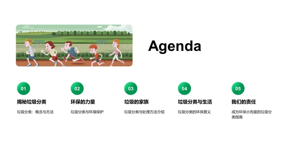 垃圾分类讲解PPT模板