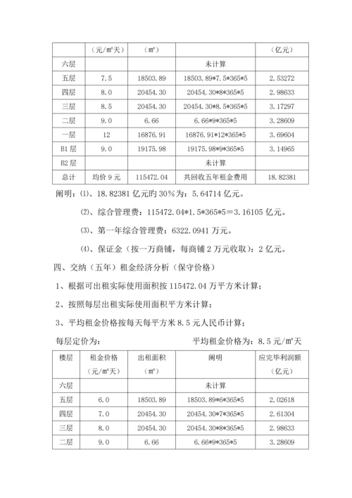 大型贸商城招商专题策划专题方案.docx