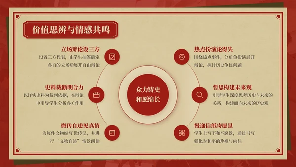 红色复古风抗战胜利八十周年主题班会PPT模板