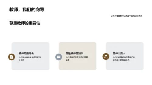 课堂礼仪全解析