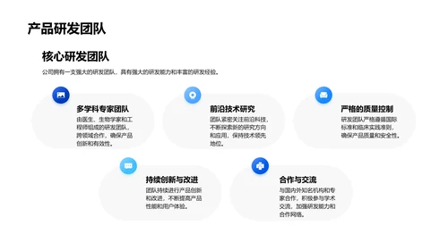 医疗保健投资简介