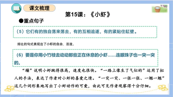 统编版三年级语文下册同步高效课堂系列第四单元（复习课件）