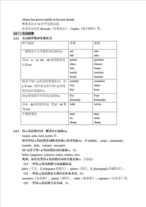 初中英语语法名词