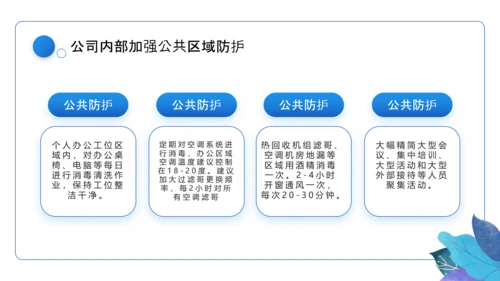 企业安全复工疏解堵点PPT模板