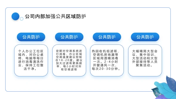 企业安全复工疏解堵点PPT模板
