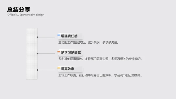 白色拟态风年中总结工作汇报PPT套装