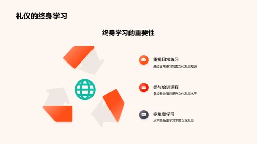 掌握文化礼仪