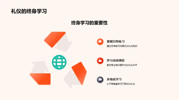 掌握文化礼仪