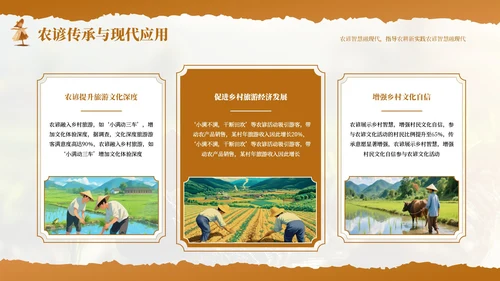 橙色小满节气农谚里的智慧传承PPT模板